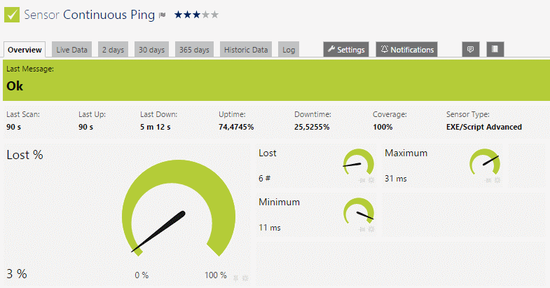 CPing Sensor